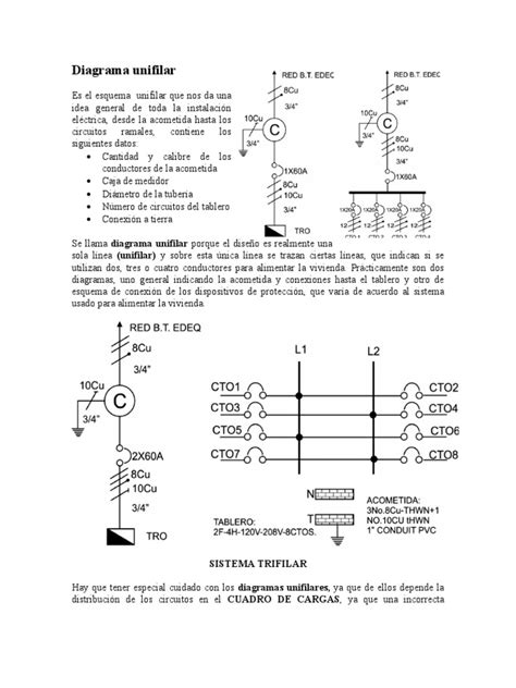 Ejercicios Cuadro De Cargas Diagrama Unifilar Y Cometida Pdf Fuerza Energia Electrica