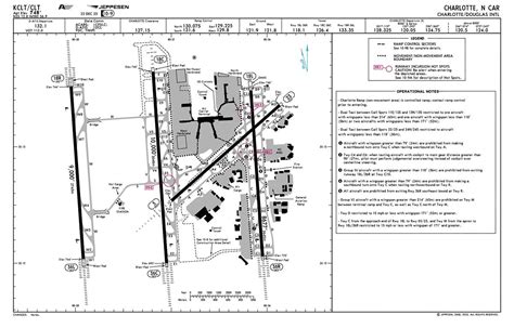 Scenery Review : KCLT- Charlotte Douglas International Airport UHD by Nimbus Studios - Payware ...