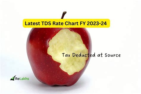 Latest Tds Rates Ay Chart Tds Table Fy