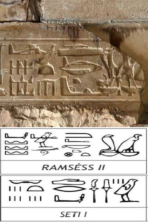 Ancient Egyptian Hieroglyphics Egyptian Mythology Ancient Symbols