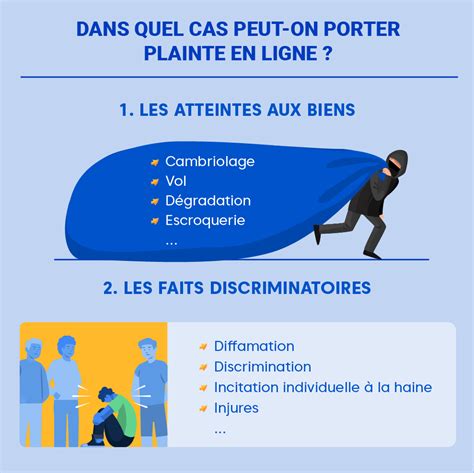 D P T De Plainte En Ligne Explications