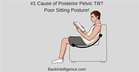 How To Fix Posterior Pelvic Tilt Best Stretches And Exercises