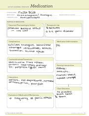 Clonazepam Klonopin Pdf Active Learning Template Medication Still