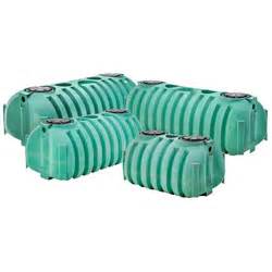 Gallon Norwesco Low Profile Septic Tank Double