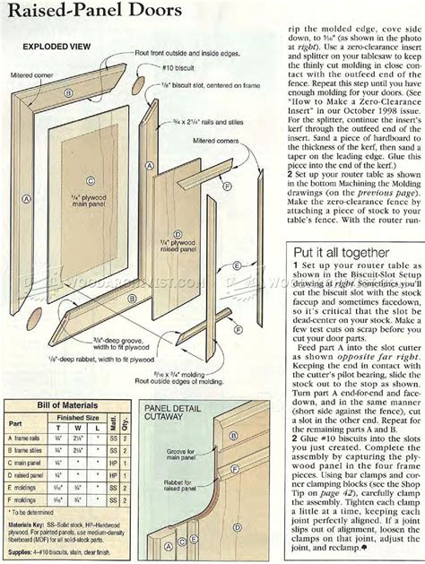 Making Raised Panel Doors • Woodarchivist