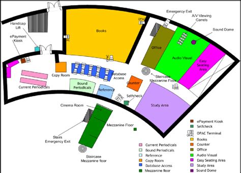 Floor Plan Of A School Library In India | Viewfloor.co