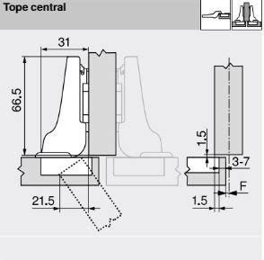 Blum Bisagra Clip Top Half Overlay Sin Muelle IGRA Herrajes