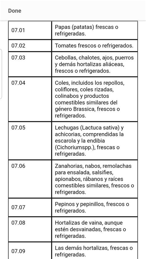 Dignidadagropecuaria On Twitter Hoy Los Productores De Bienes