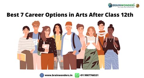 Best 7 Career Options In Arts After Class 12th Brainwonders