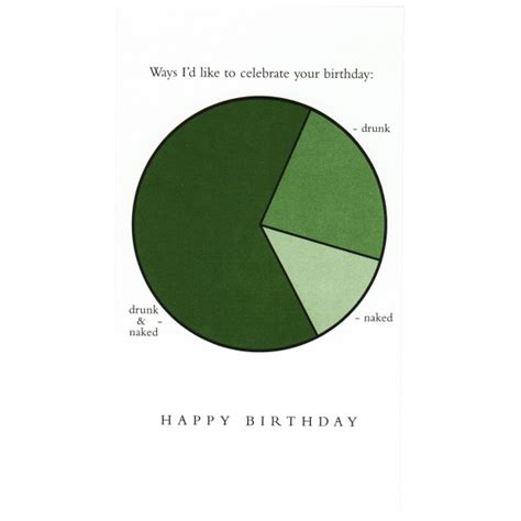 Quiplip Birthday Greeting Card From The Graphitudes Collection