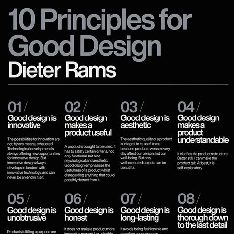 Poster 10 Principles For A Good Design Dieter Rams Braun Etsy