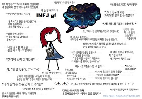 Mbti성격유형 Infj유형 빙고 성격 특징 분석 팩트체크 네이버 블로그