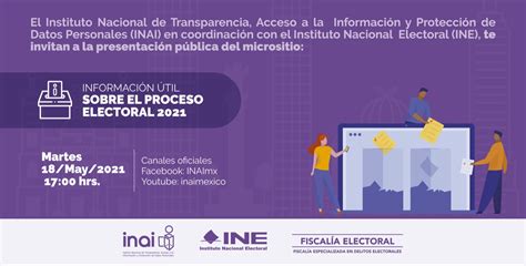 Inai On Twitter 📌inicia La Presentación Del Micrositio Información