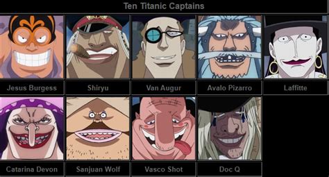 Whos Who Is The 10th Titanic Captain Of The Blackbeard Pirates One