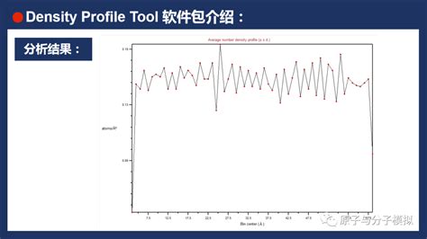 一个用于分析轨迹文件（lammps）的vmd插件：可分析数密度、质量、电荷和电子分布density Profile Tool Csdn博客