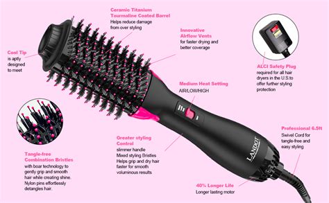 Hair Dryer Brush Blow Dryer Brush In One Plus 2 0 One Step Hot Air Brush 4 In 1