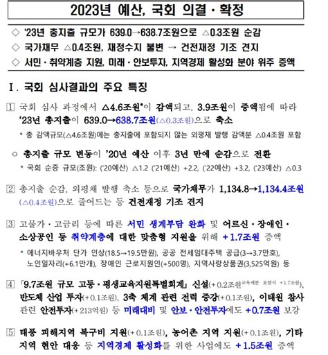 장태민의 채권포커스 2023년 재정정책과 통화정책