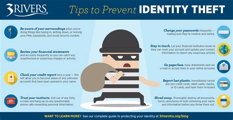 Identity Theft Prevention Tips