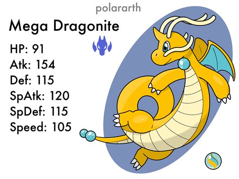 I gave Dragonite a Mega Evolution : r/fakemon