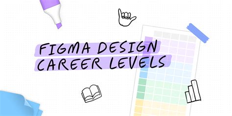 Figma Product Design Writing Career Levels Figma