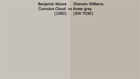 Benjamin Moore Cumulus Cloud 1550 Vs Sherwin Williams Anew Gray SW