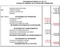 BALANCE GENERAL ESTADO DE CAMBIOS DE CAPITAL CONTABLE Y ESTADO DE