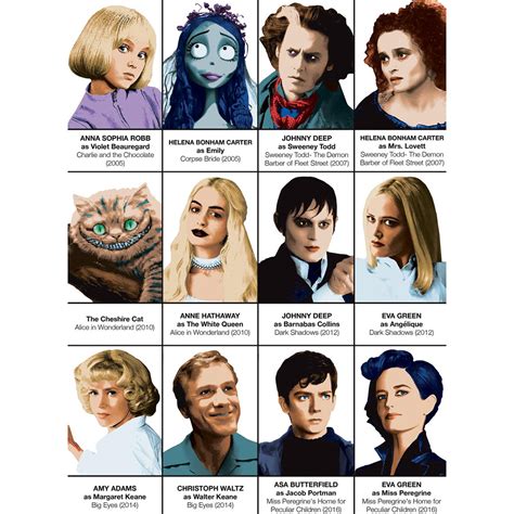 Tim Burton characters :: Behance