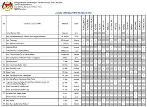 Cuti Umum Sarawak 2024 Hari Kelepasan Am And Cuti Sekolah
