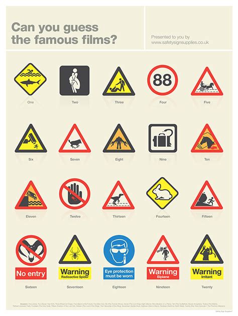 Safety Signs Movies Quiz Safety Signs Blog 25368 | Hot Sex Picture