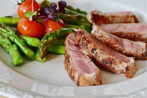 The Atkins Diet - Everything You Need to Know