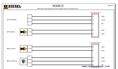 Wabco Compressor Wiring Diagram