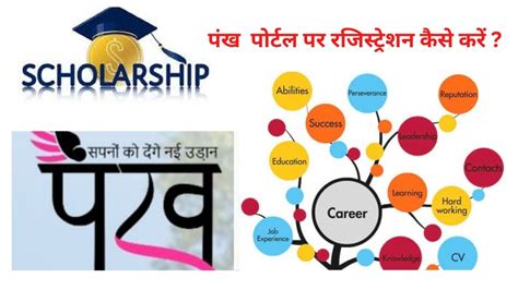 How To Register On Pankh Portal Carrier Counselling Scholorship