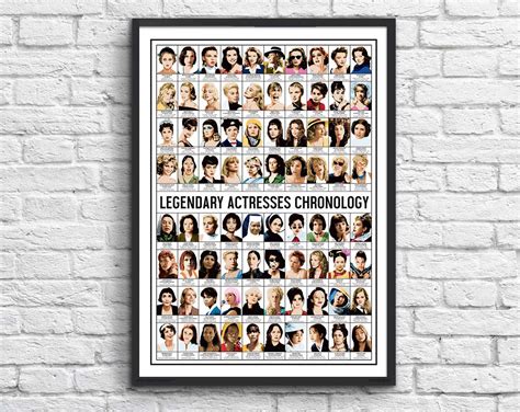 Legendary Actresses Chronology On Behance