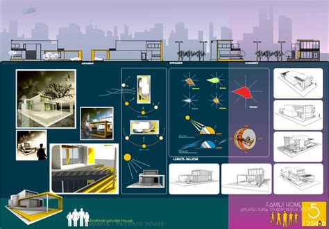 architectural sheet design 3 by majidtorkian on DeviantArt