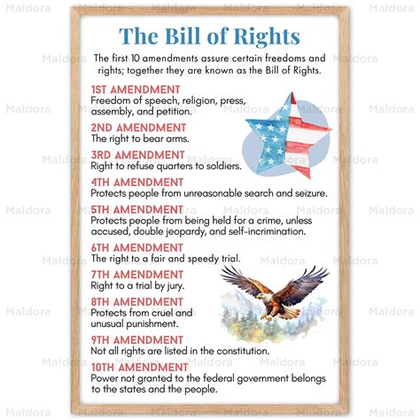 Bill Of Rights