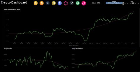 Github Zarbin Uta Project Uta Data Analytics Project