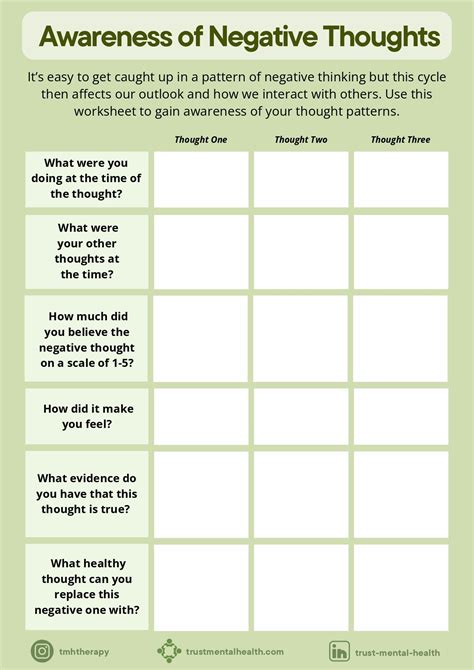 CBT Journal Template: 28 Cognitive Behavioral Therapy Worksheets ...