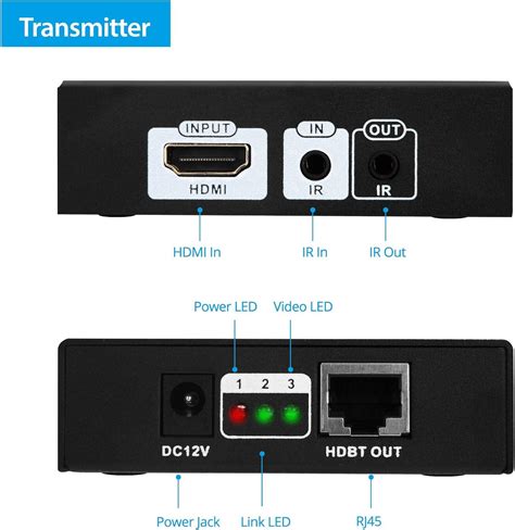 Gofanco HDBaseT HDMI Extender 4K 60Hz 4 2 0 8 Bit Over CAT5e CAT6