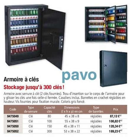 Promo Pavo Armoire Cl S Chez Plein Ciel Icatalogue Fr