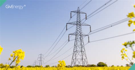 Report Energy Demand Flexibility Can Save Britain £5bn A Year And Unlock