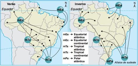 Massa Polar Atlântica mPa Uma das cinco massas de ar do Brasil