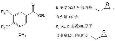 没食子酸缩水甘油酯及其粘合剂制备方法与流程