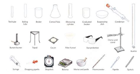 Chemical Apparatus My Tutor