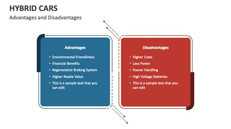 Hybrid Cars PowerPoint and Google Slides Template - PPT Slides