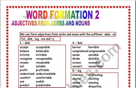 Word Formation Noun Verb Adjective Word Formation From Adjective To Images