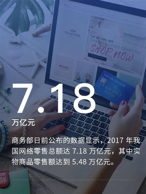 商務部：2017 年全國網絡零售額達 718 萬億元 每日頭條