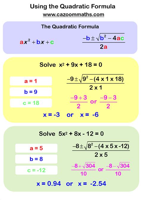 Using The Quadratic Formula Math Methods Quadratics Math Formulas