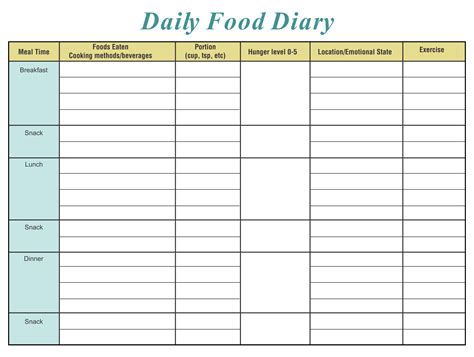 Sample Food Log Worksheets