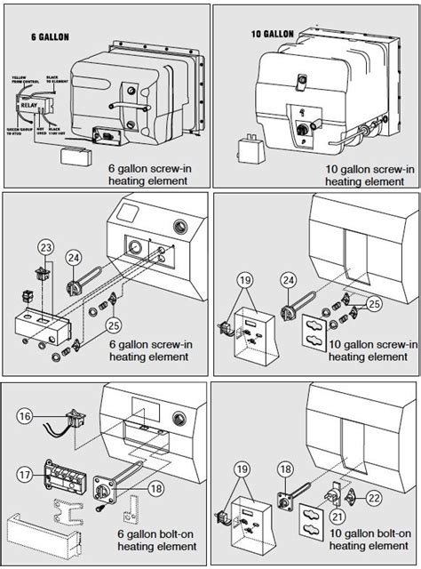 Atwood Water Heater Plumbing Diagram Atwood Water Heater Wir