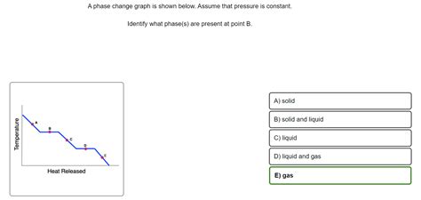 Solved A phase change graph is shown below. Assume that | Chegg.com